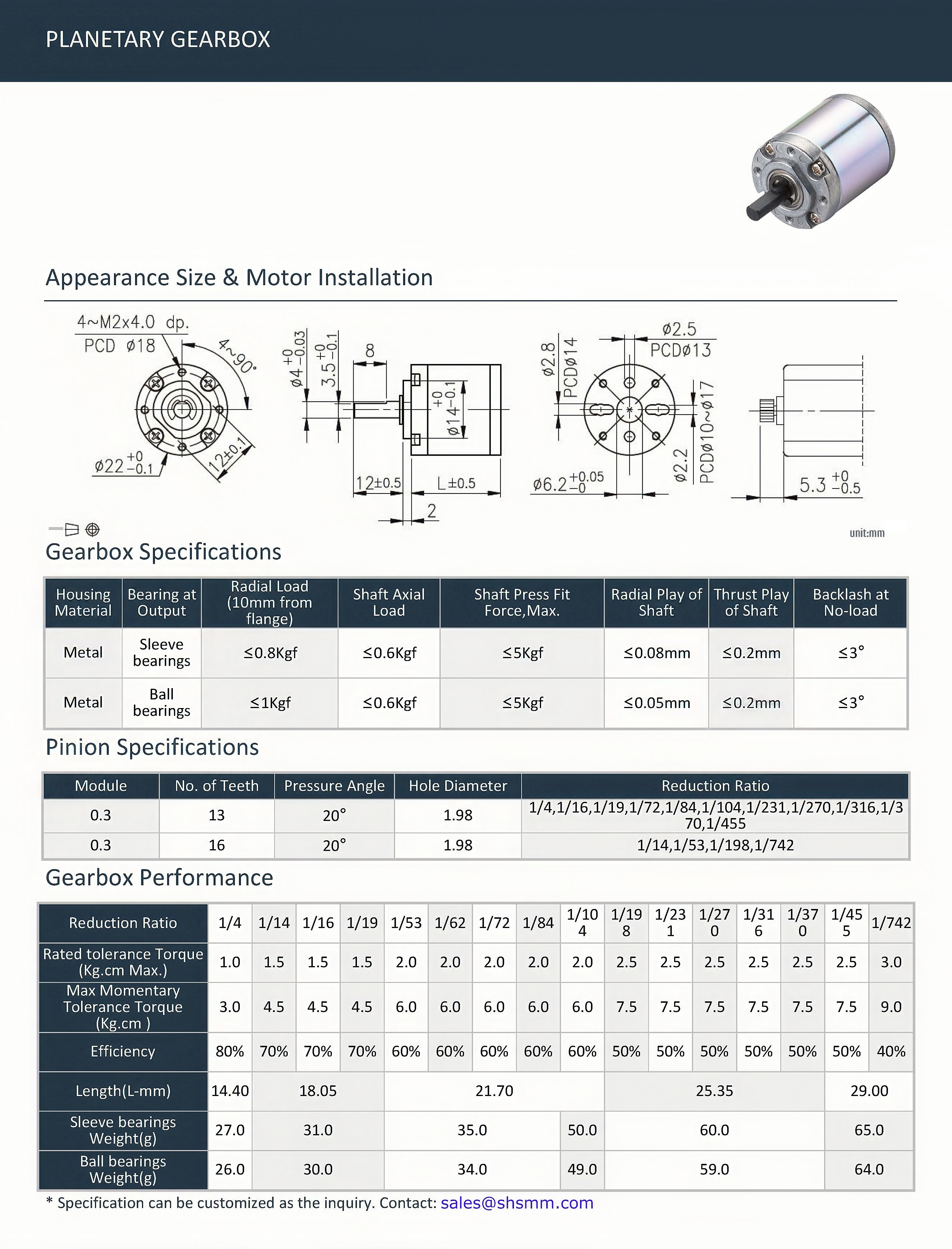 Parameter Gearbox Planet