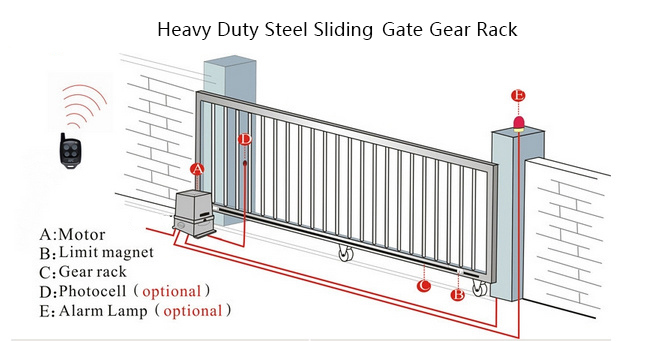 steel sliding gate gear rack